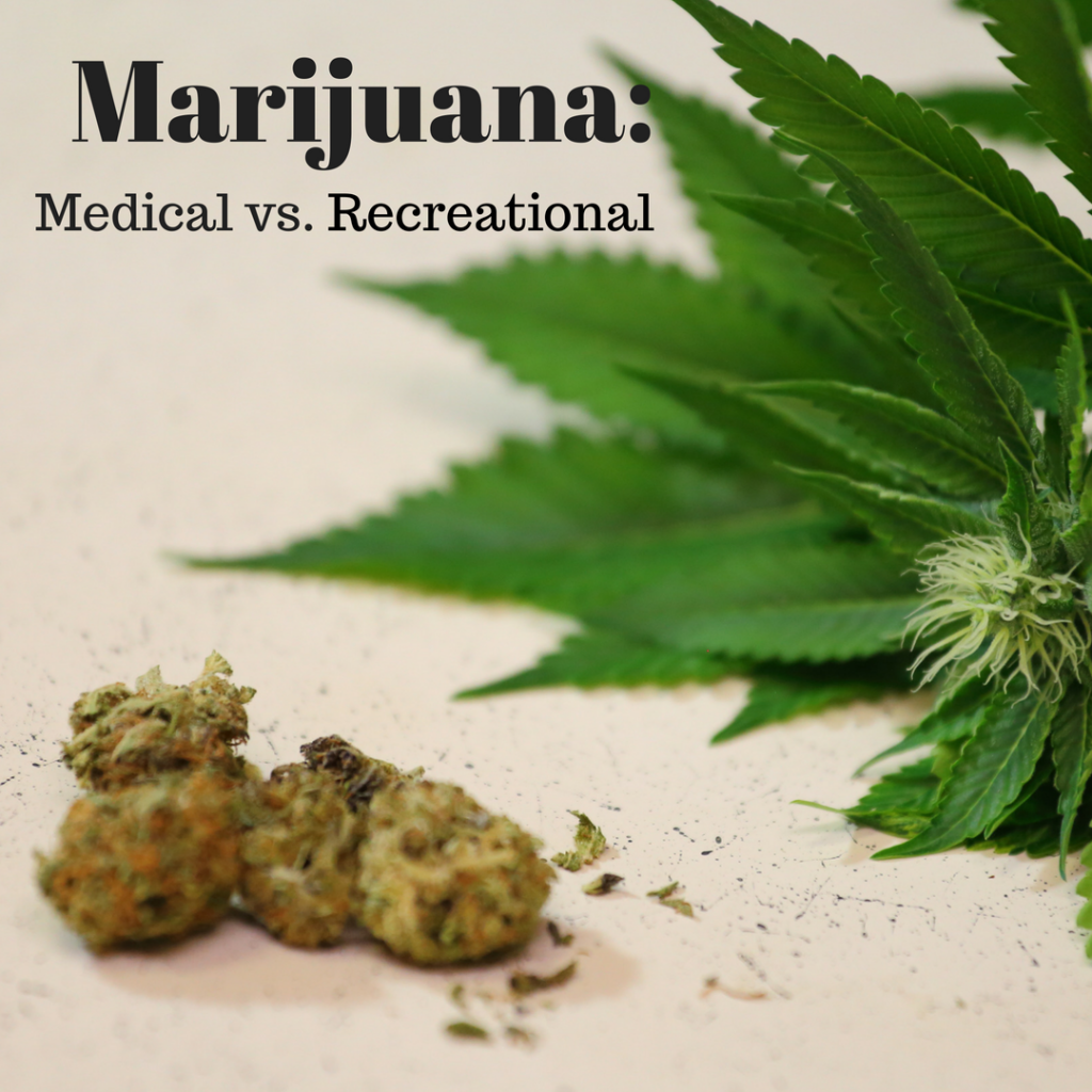 Marijuana: Medical vs. Reacreational